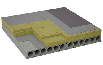 considerations of Draycot Foliat flat roofing insulation